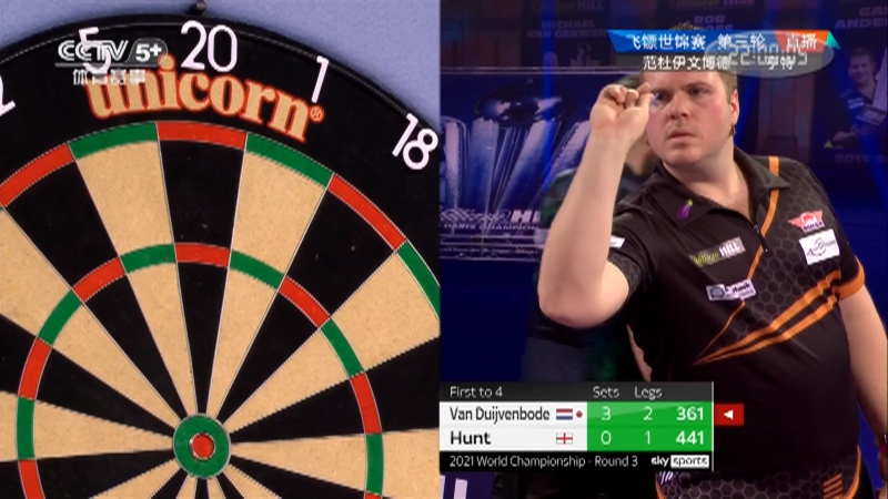 [综合]世界飞镖锦标赛决赛:安德森vs普莱斯