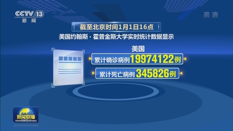 全球新冠肺炎确诊病例超8147万例