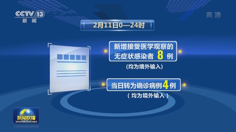国家卫生健康委通报最新疫情