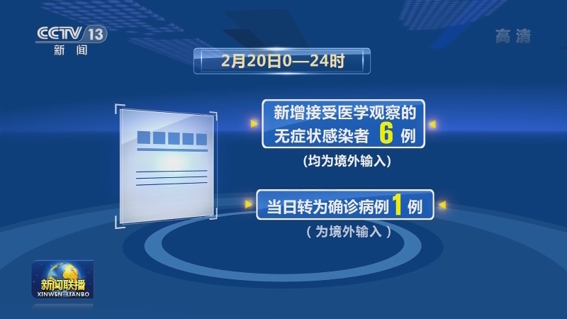 国家卫生健康委通报最新疫情