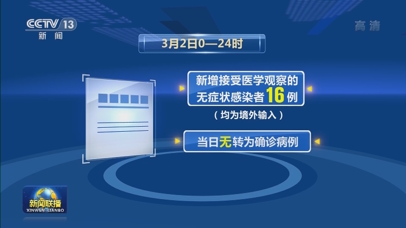 国家卫生健康委通报最新疫情