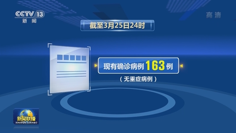 国家卫生健康委通报最新疫情