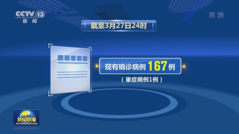 国家卫生健康委通报最新疫情