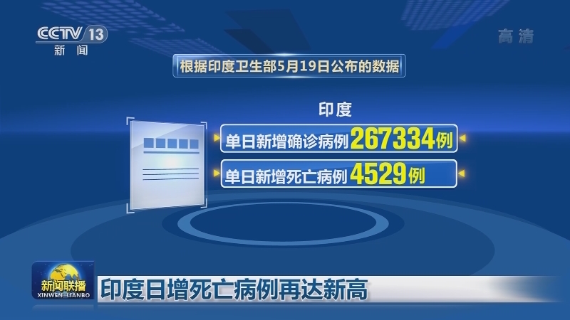 [视频]全球新冠肺炎确诊病例超1亿6331万