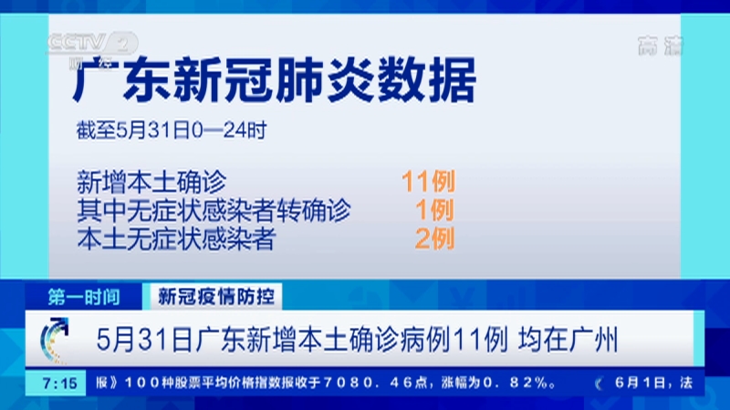 第一时间 新冠疫情防控5月31日广东新增本土确诊病例11例均在广州