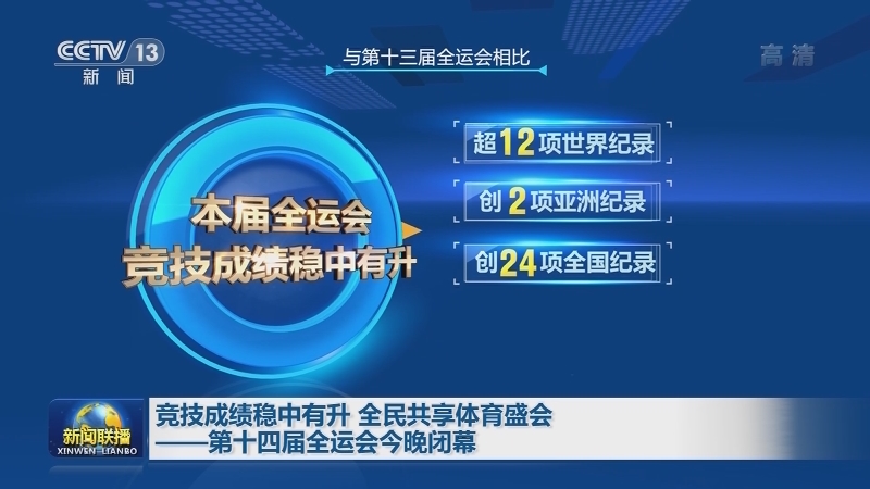 [视频]竞技成绩稳中有升 全民共享体育盛会——第十四届全运会今晚闭幕