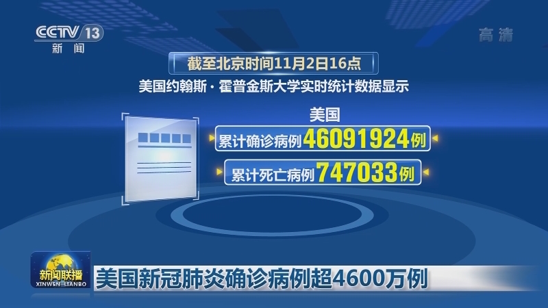 世卫：全球新冠肺炎死亡病例逼近500万