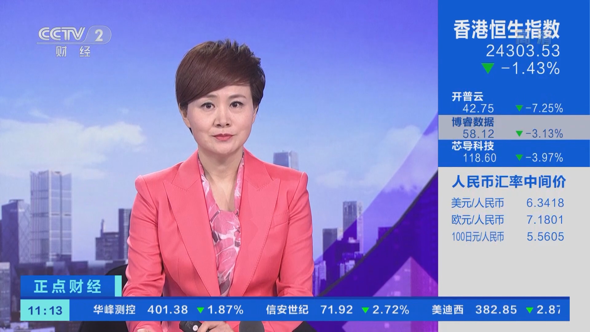 俄乌局势俄罗斯卢布对美元汇率跌幅超过2% 俄央行暂停国内市场购买外汇_财经频道_央视网(cctv.com)