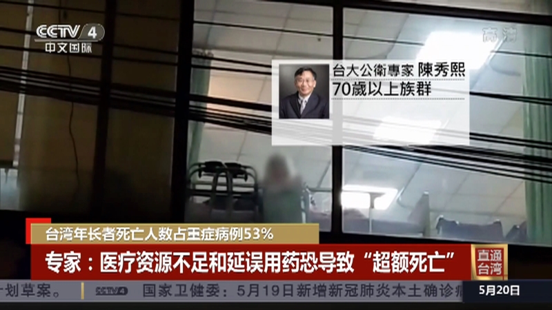 中国新闻 国家卫健委通报5月19日新冠肺炎疫情