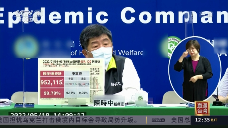 中国新闻 国家卫健委通报5月19日新冠肺炎疫情