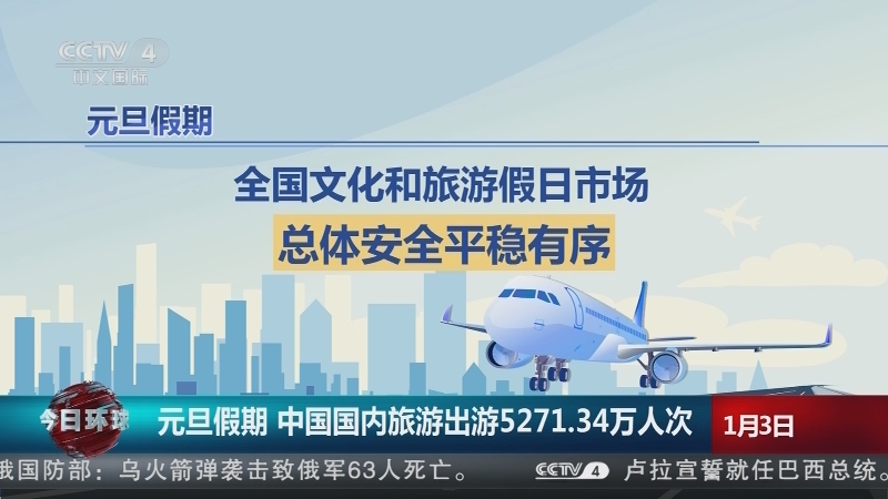 [今日环球]元旦假期 中国国内旅游出游5271.34万人次