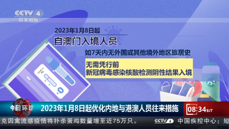 [今日环球]2023年1月8日起优化内地与港澳人员往来措施