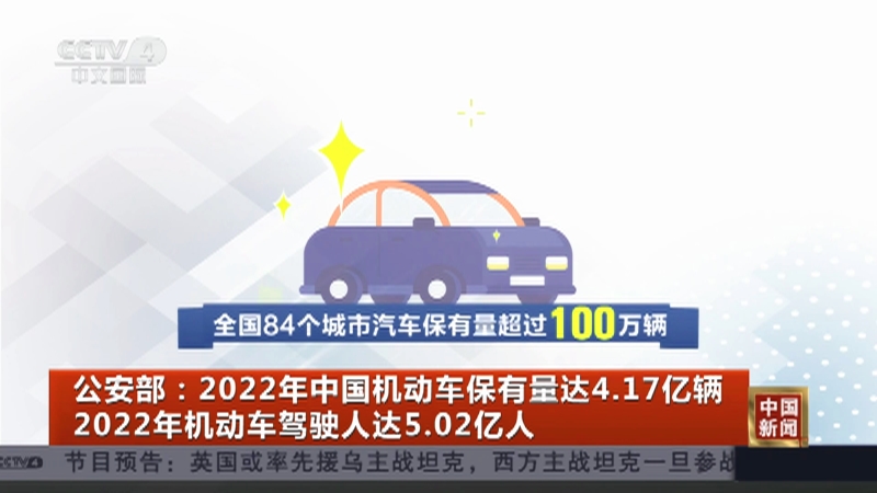 [中国新闻]公安部:2022年中国机动车保有量达4.