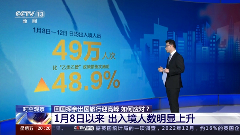 [东方时空]回国探亲出国旅行迎高峰 如何应对？ 1月8日以来 出入境人数明显上升
