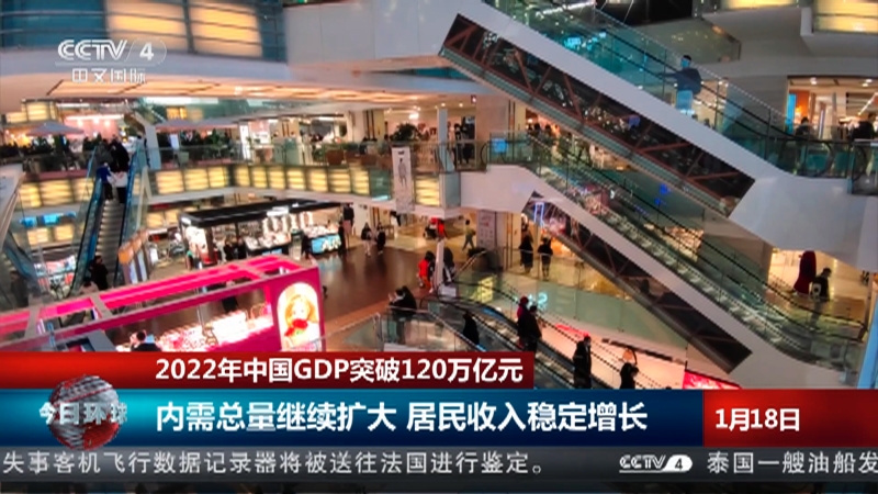 [今日环球]2022年中国GDP突破120万亿元