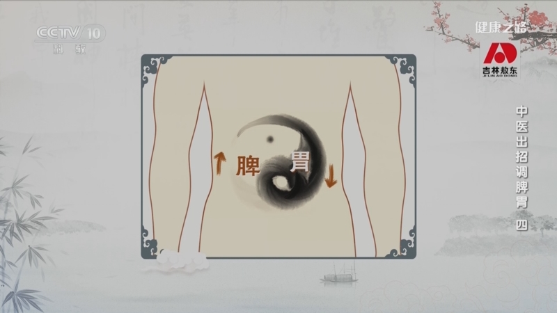 《健康之路》 20230130 中医出招调脾胃（四）