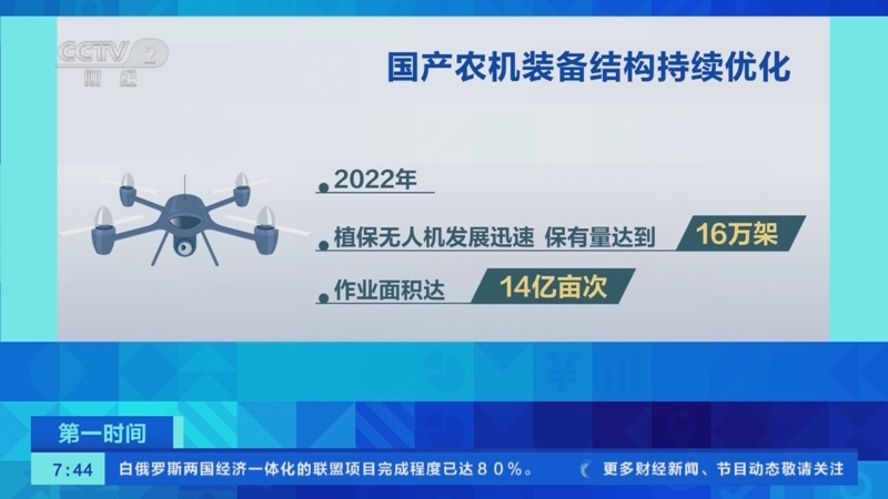 [第一时间]你好，新农人 我国农业机械化水平正在快速提升