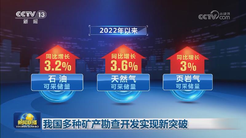 我国多种矿产勘查开发实现新突破