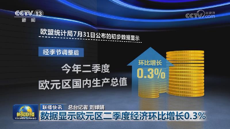 国际联播快讯