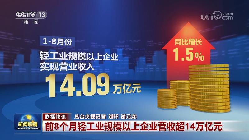 国内联播快讯