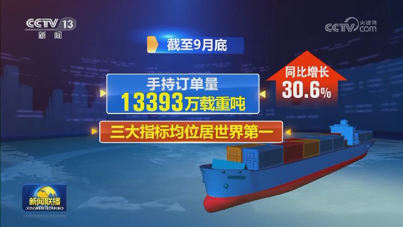 国内联播快讯
