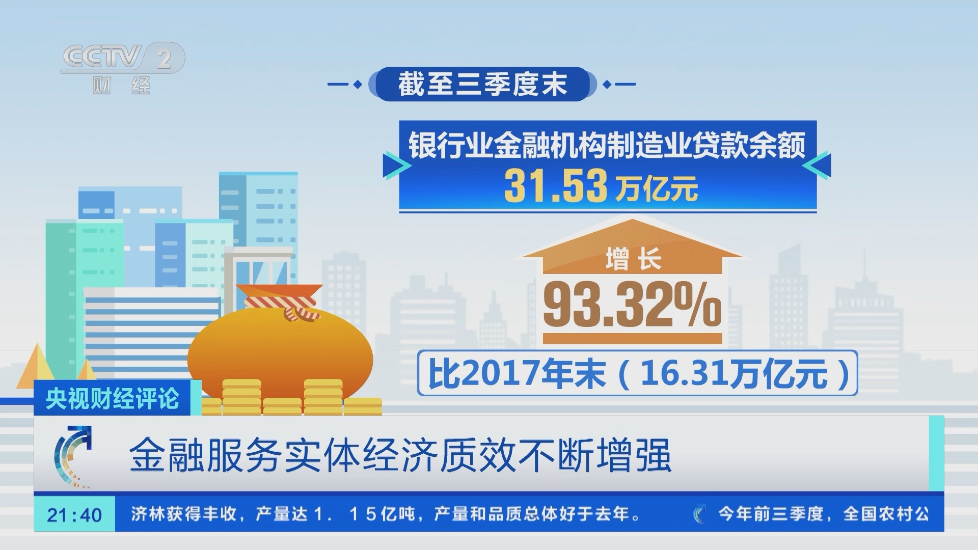 [央视财经评论]金融服务实体经济质效不断增强