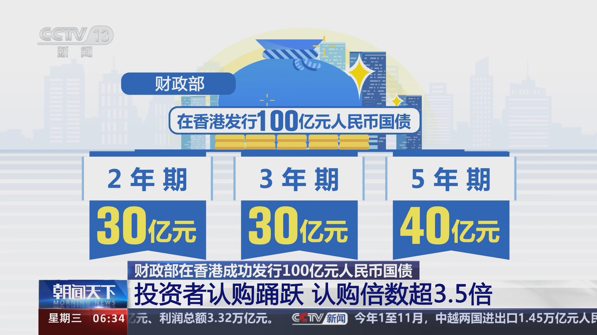 投资者看好中国经济发展的未来人民币国债受欢迎_新闻频道_央视网(cctv.com)