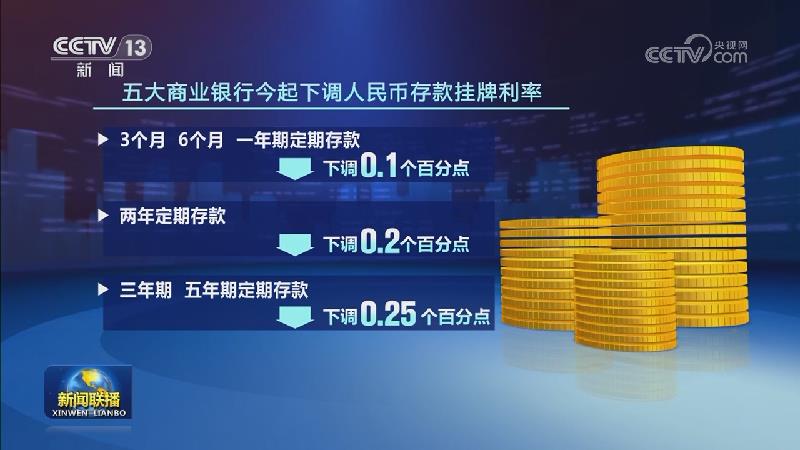 国内联播快讯