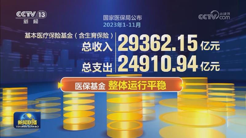 国内联播快讯