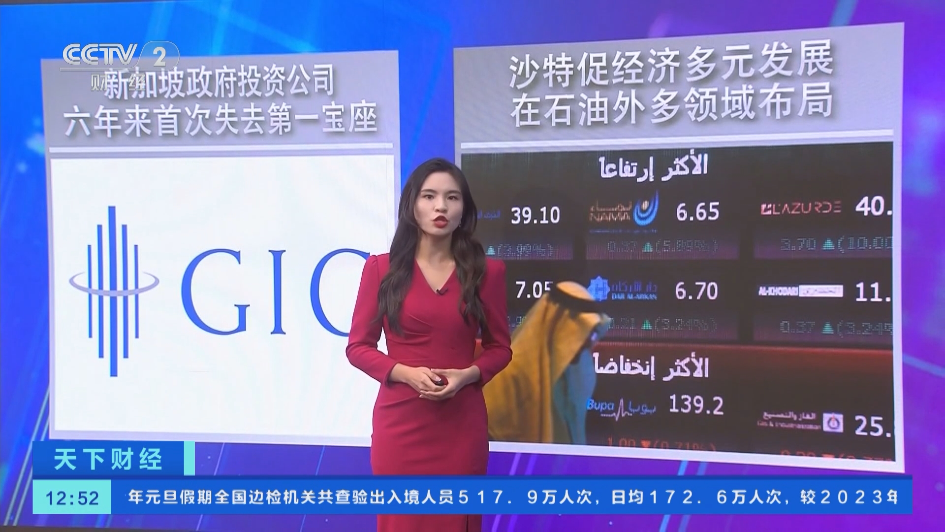 天下财经]去年沙特主权财富基金交易活动逆势增加