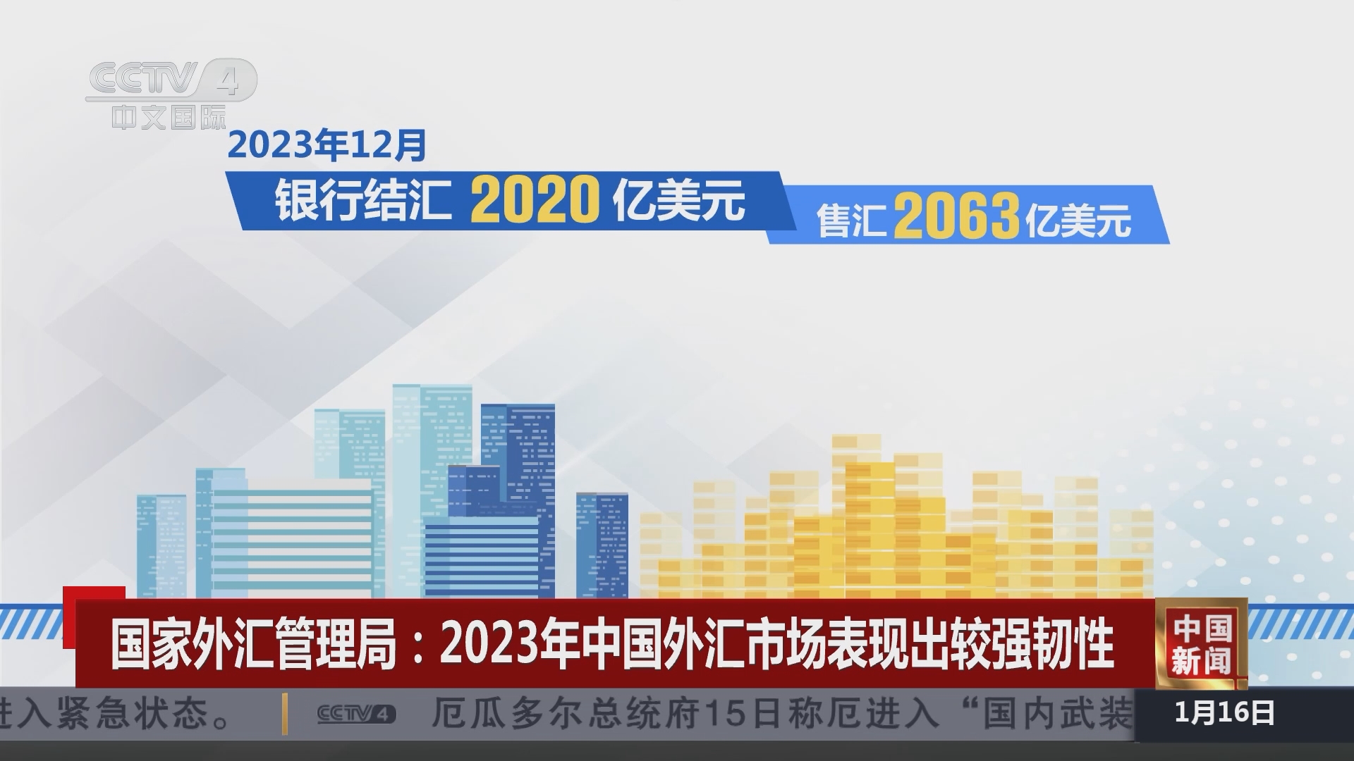 中国新闻]国家外汇管理局：2023年中国外汇市场表现出较强韧性