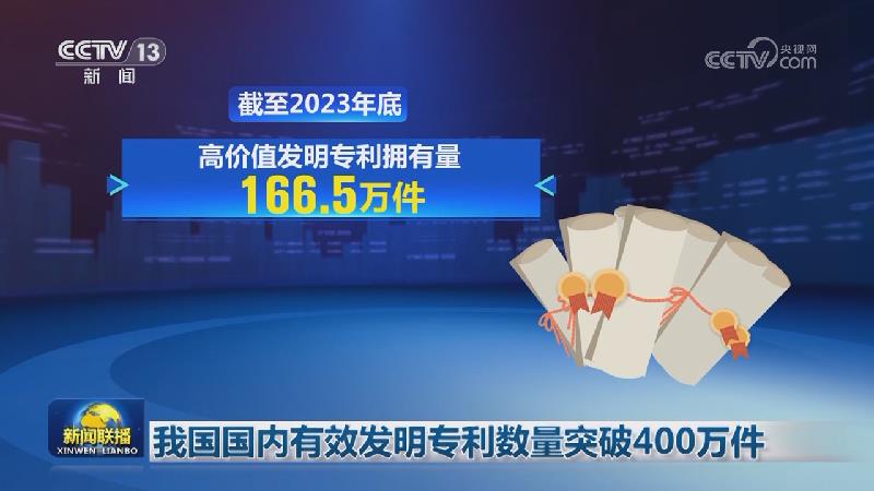 我国国内有效发明专利数量突破400万件