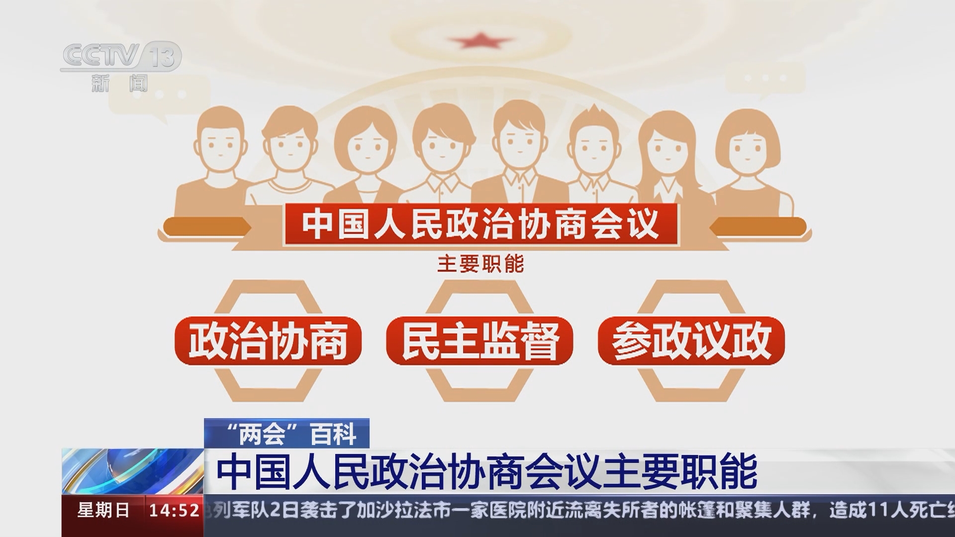 [2024聚焦两会]"两会"百科 中国人民政治协商会议主要职能