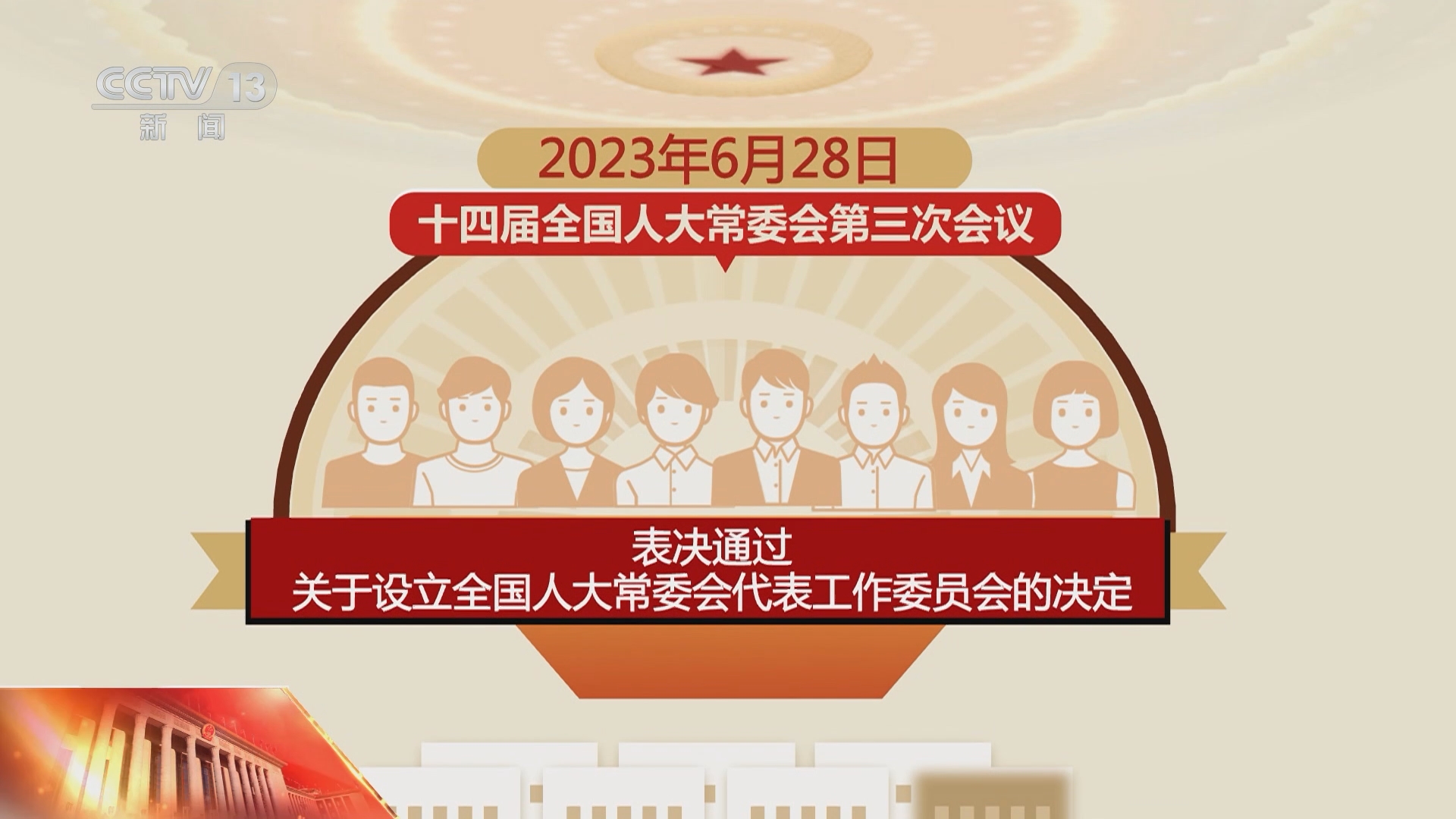 [十四届全国人大二次会议特别报道]全国人大常委会代表工作委员会