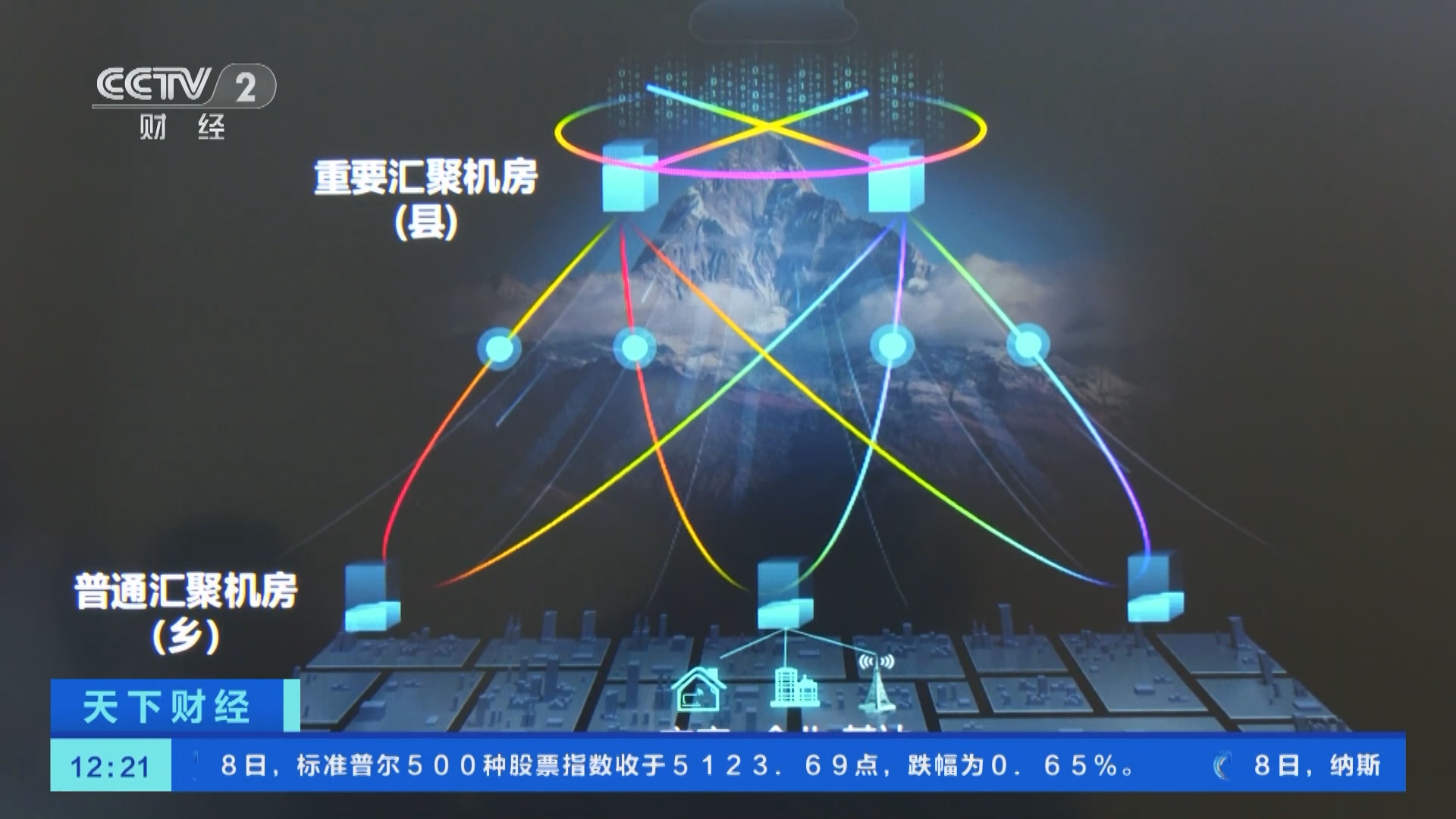 [天下财经]"东数西算" 首条400g全光省际骨干网正式商用