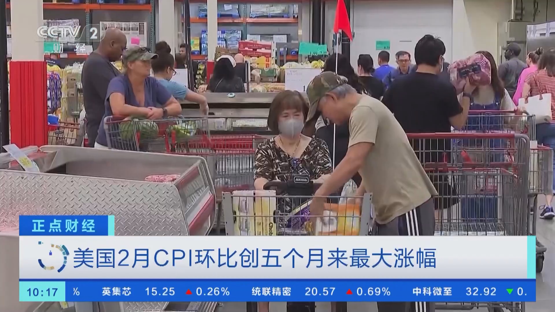 正点财经]美国2月CPI环比创五个月来最大涨幅
