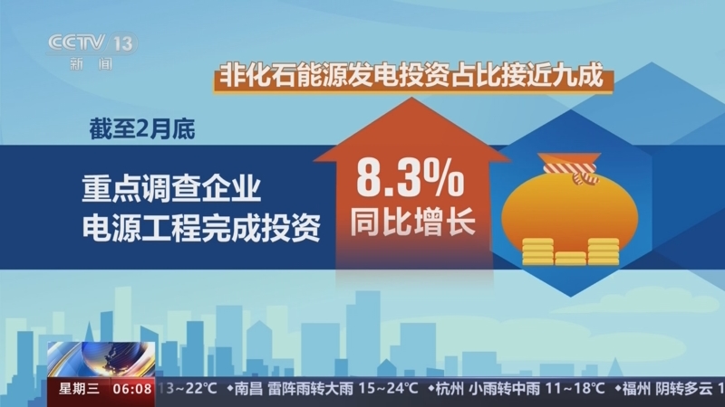 [朝闻天下]中国电力企业联合会 我国非化石能源发电装机比重达54.6%