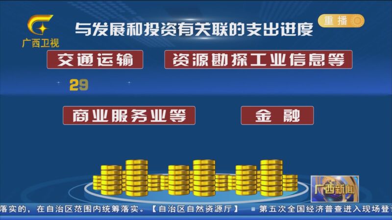 [广西新闻]学方略 谋创新 抓落实 一季度经济盘点