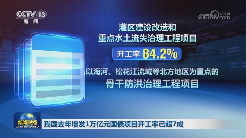 我国去年增发1万亿元国债项目开工率已超7成