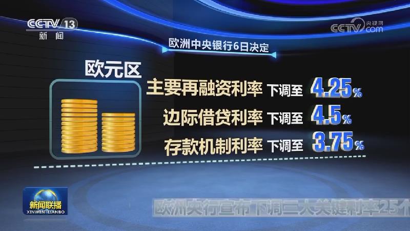 国际联播快讯