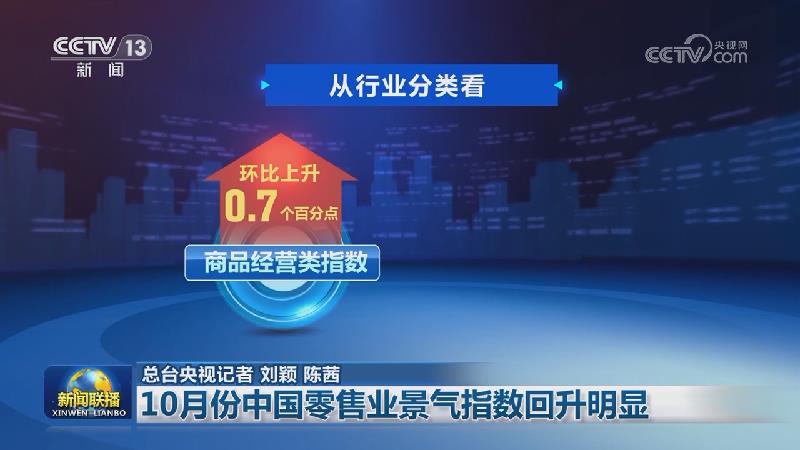 10月份中国零售业景气指数回升明显