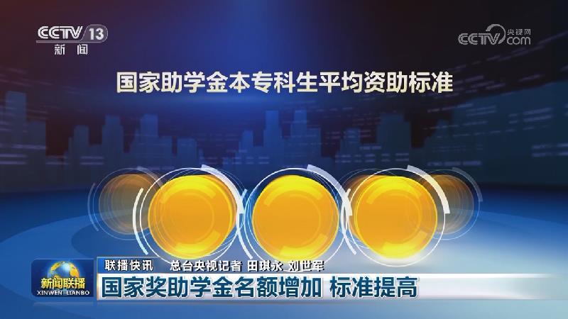 国内联播快讯