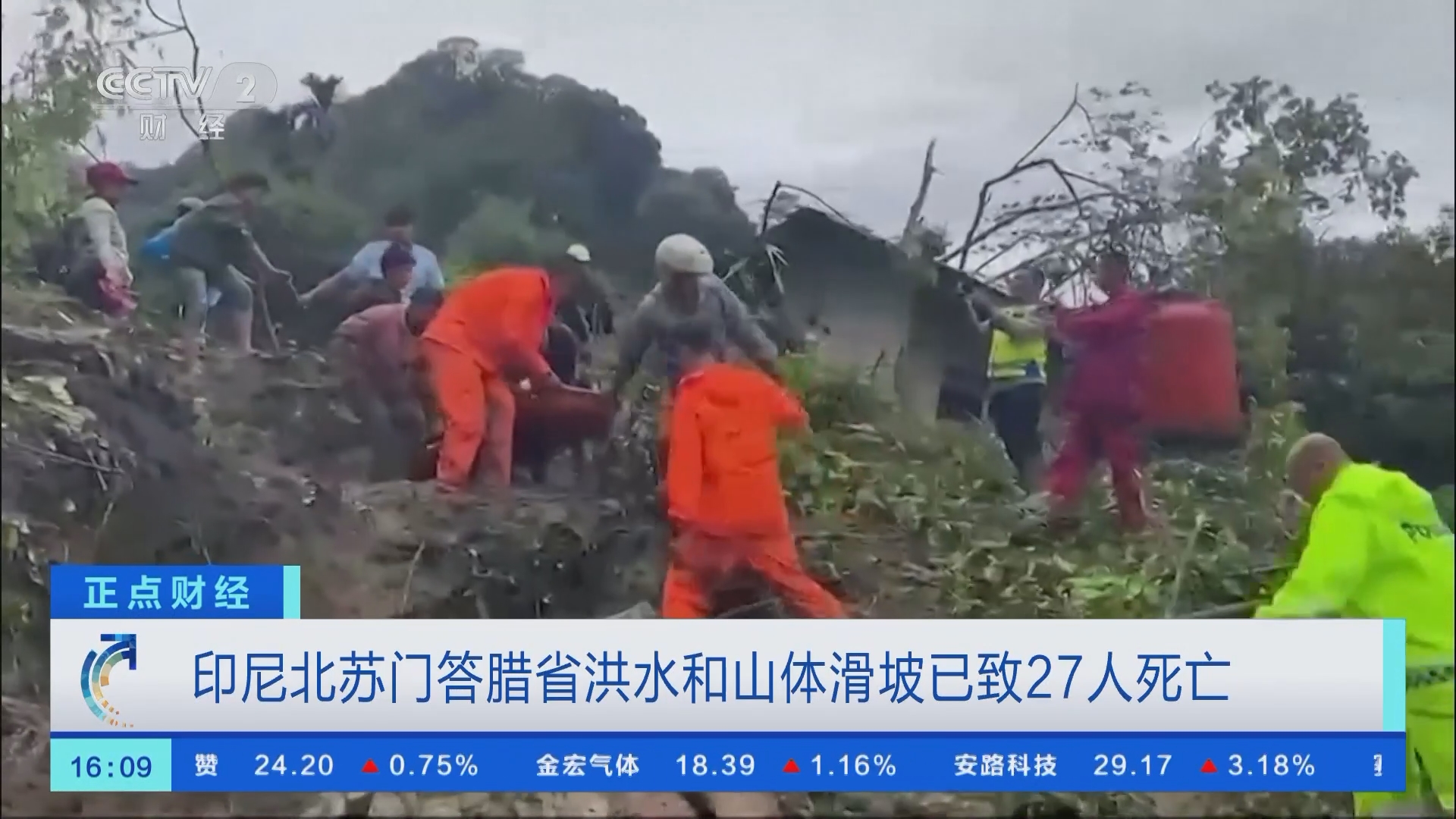 正点财经]印尼北苏门答腊省洪水和山体滑坡已致27人死亡