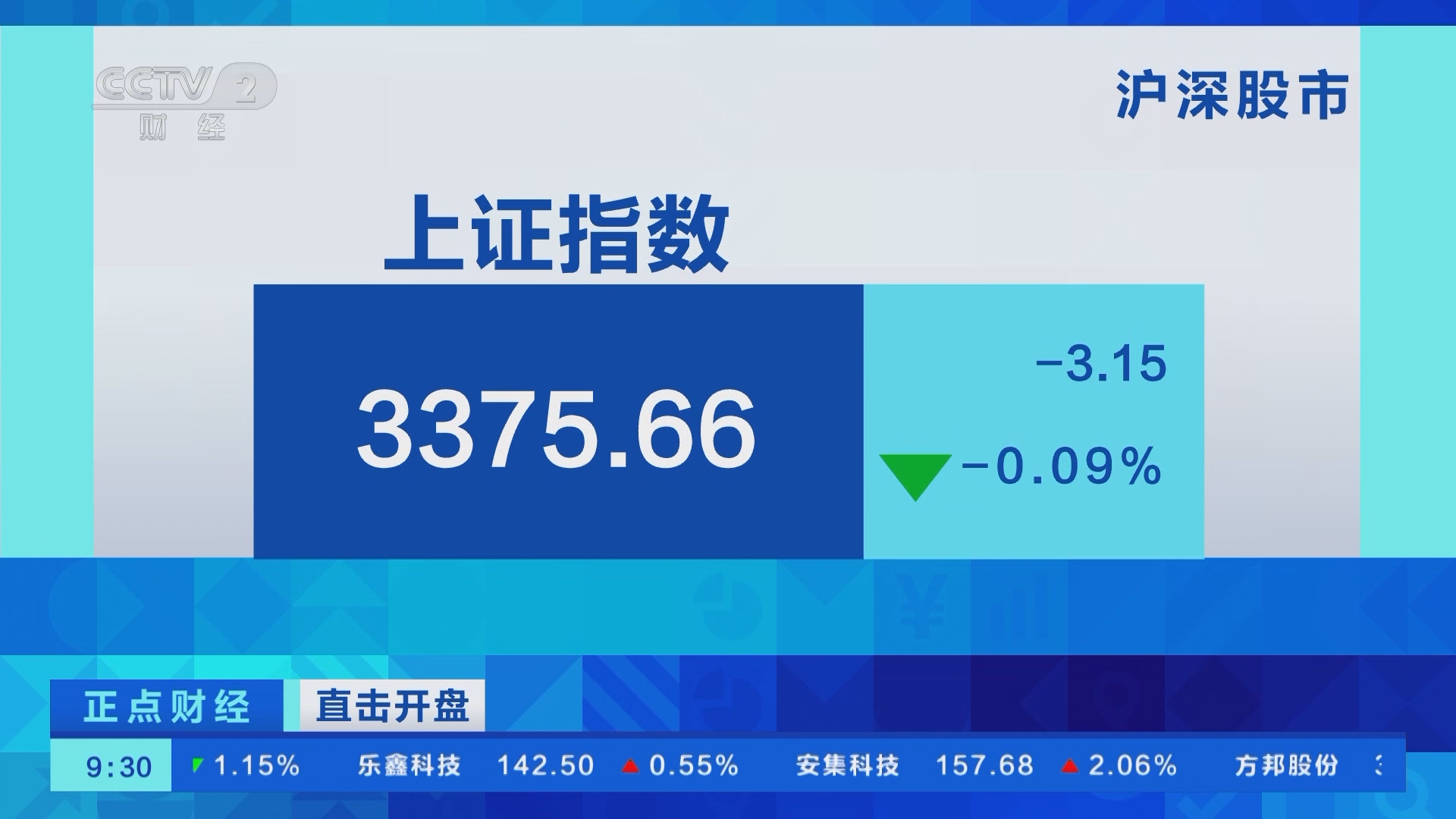 正点财经]直击开盘沪深股市