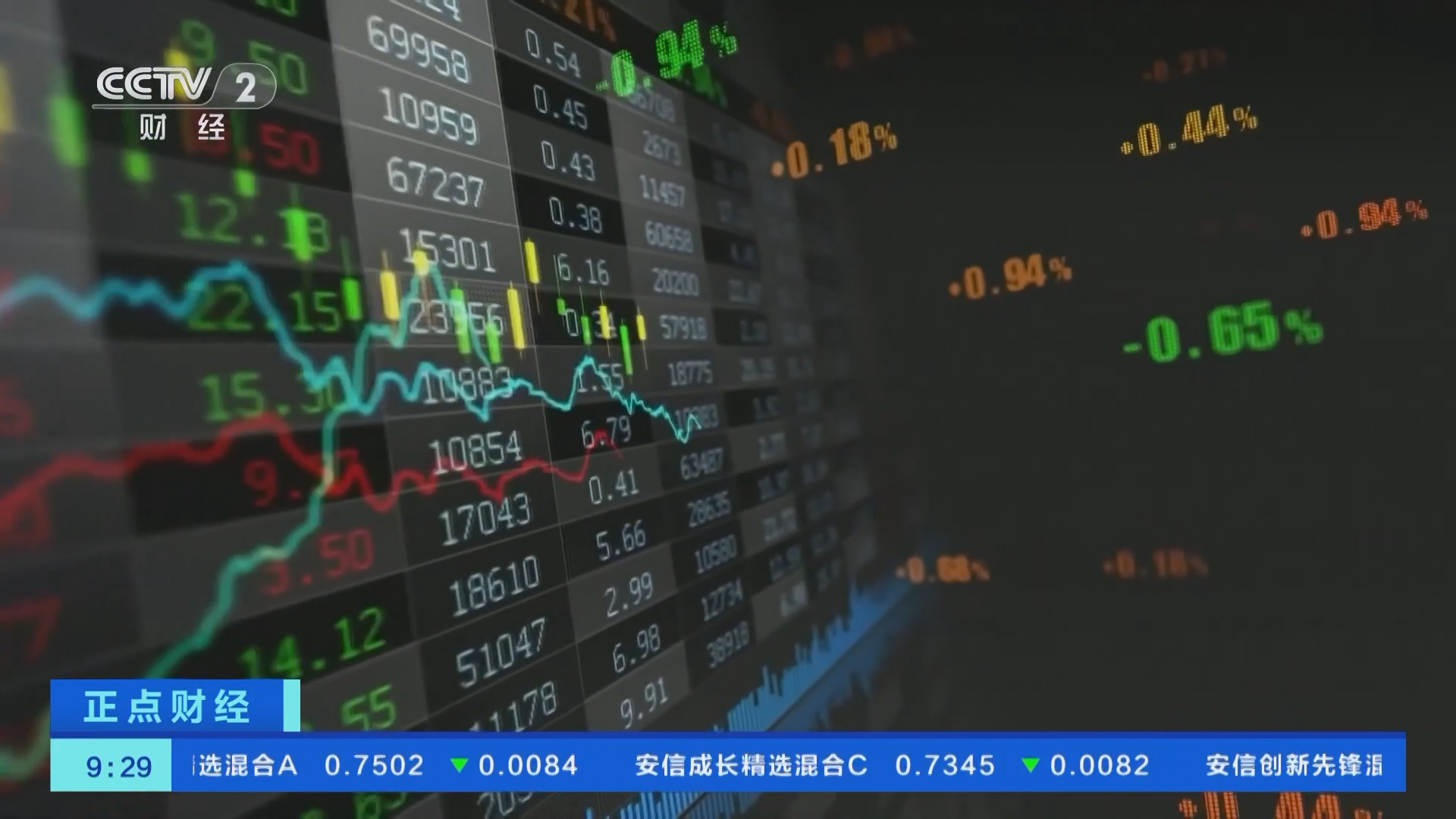 正点财经]A股多个股票指数今天调整成份股