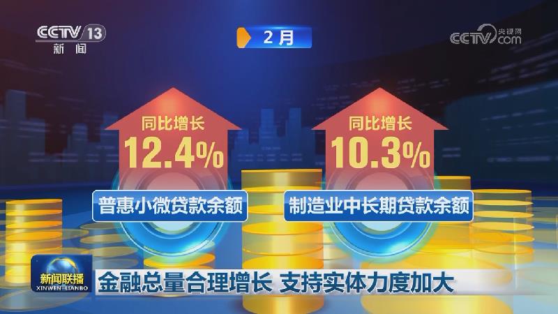 金融总量合理增长 支持实体力度加大