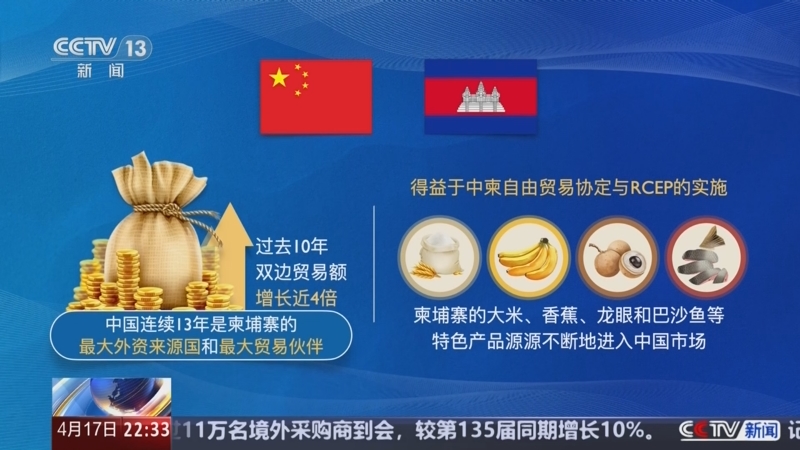 《环球视线》 20250417