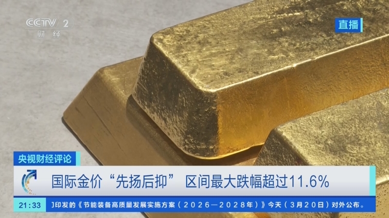 20260320 金价跳水 避险失灵？