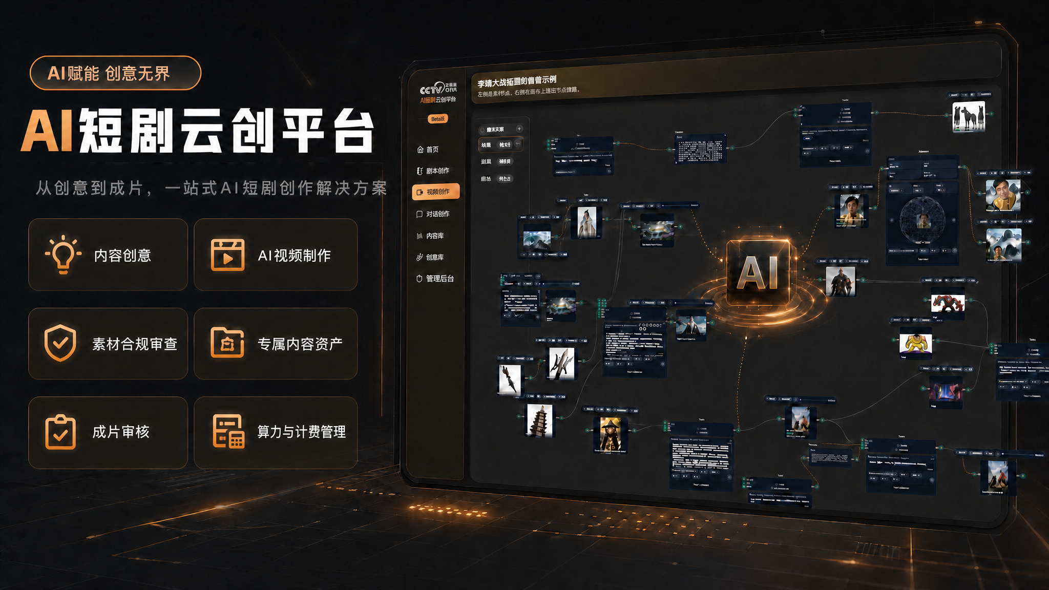 AI短剧云创平台