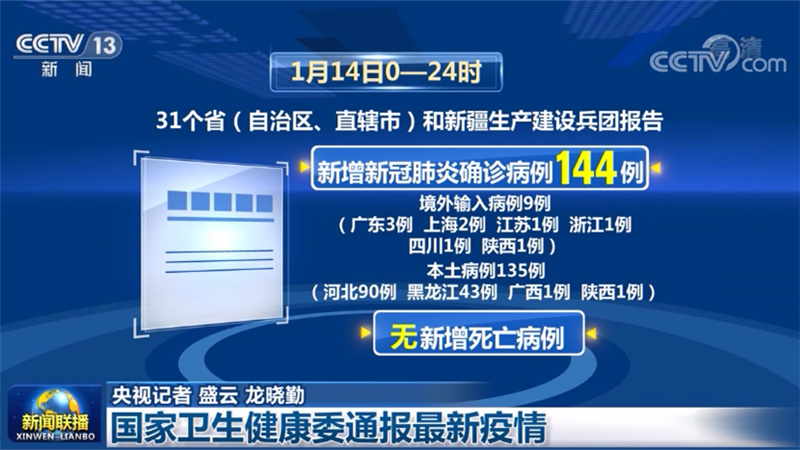 国家卫生健康委通报最新疫情